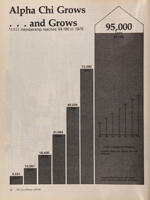 1979-1980_Vol_83 page 73.jpg